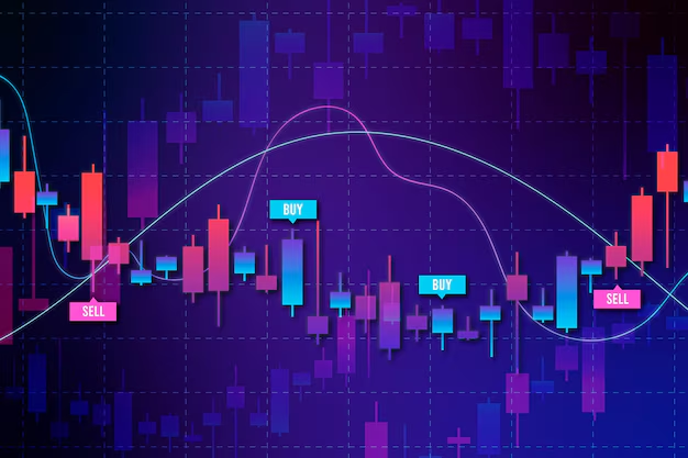 How to Use Keltner Channels for Profitable Trading Strategies