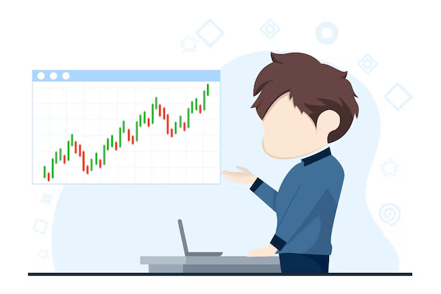 Using Technical Indicators to Identify Profitable Trades in Market Declines