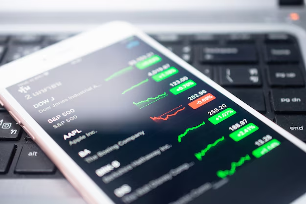 Using Technical Indicators to Identify Profitable Trades in Market Declines