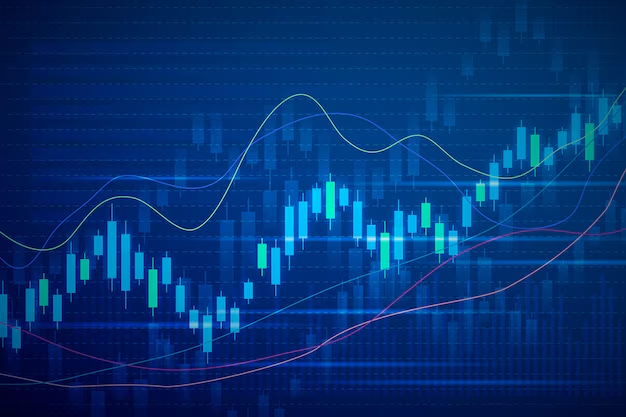 Using Technical Indicators to Identify Profitable Trades in Market Declines