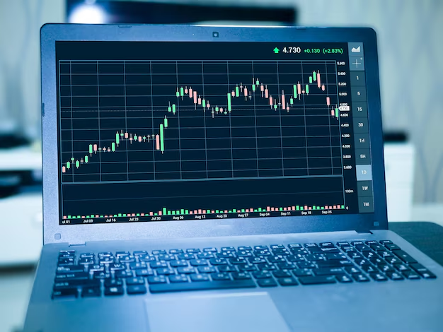 How to Effectively Use Fibonacci Retracement with Triangle Patterns