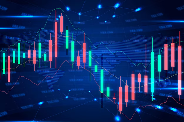 How to Implement the Rubber Band Trade Strategy for Maximum Profitability
